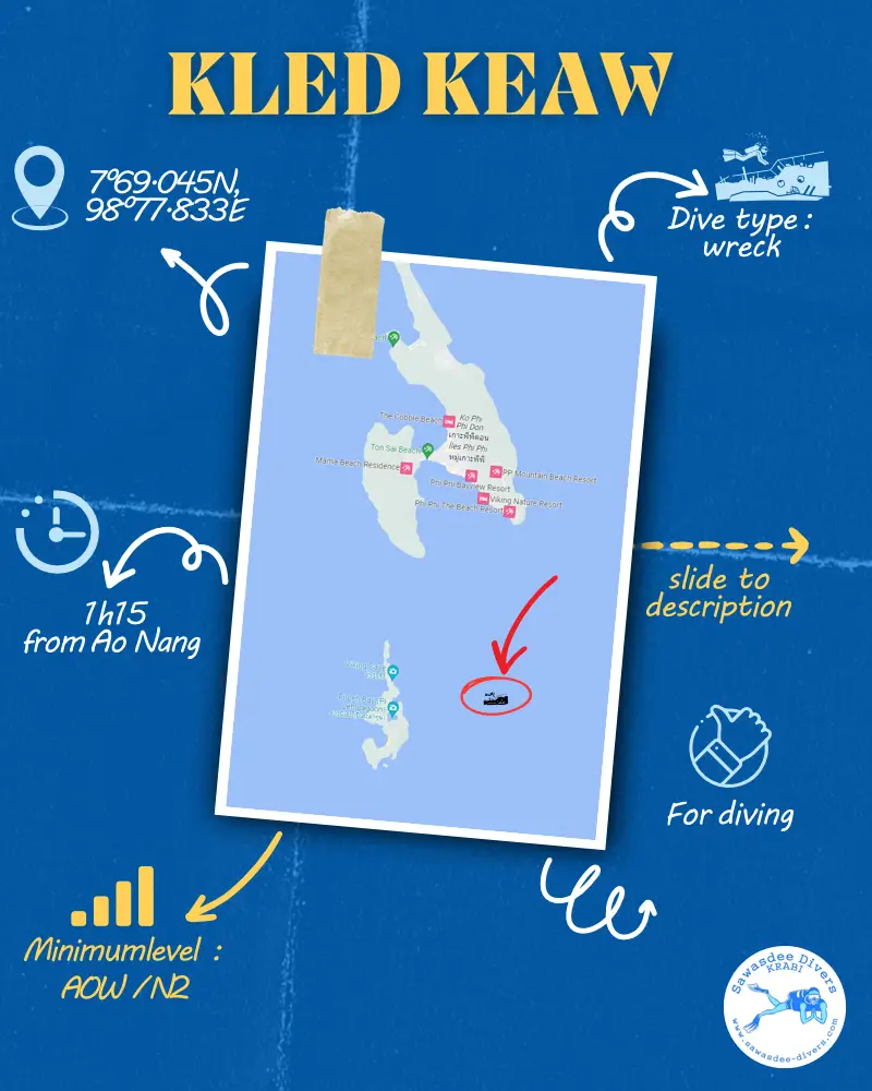 Map and details of Kled Keaw shipwreck Dive Site
