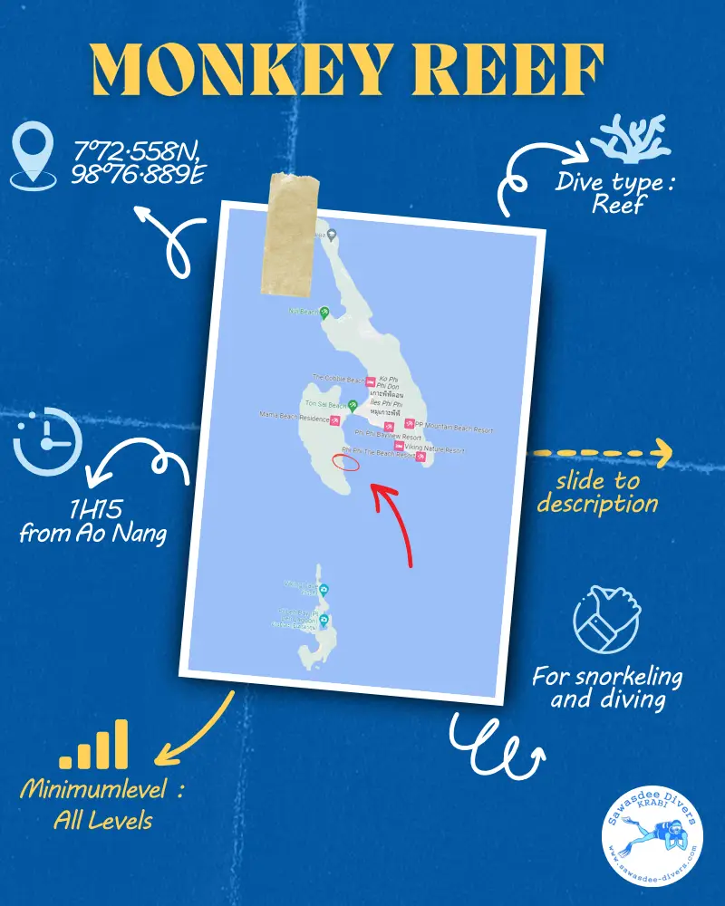 Map and details of Monkey Reef Dive Site