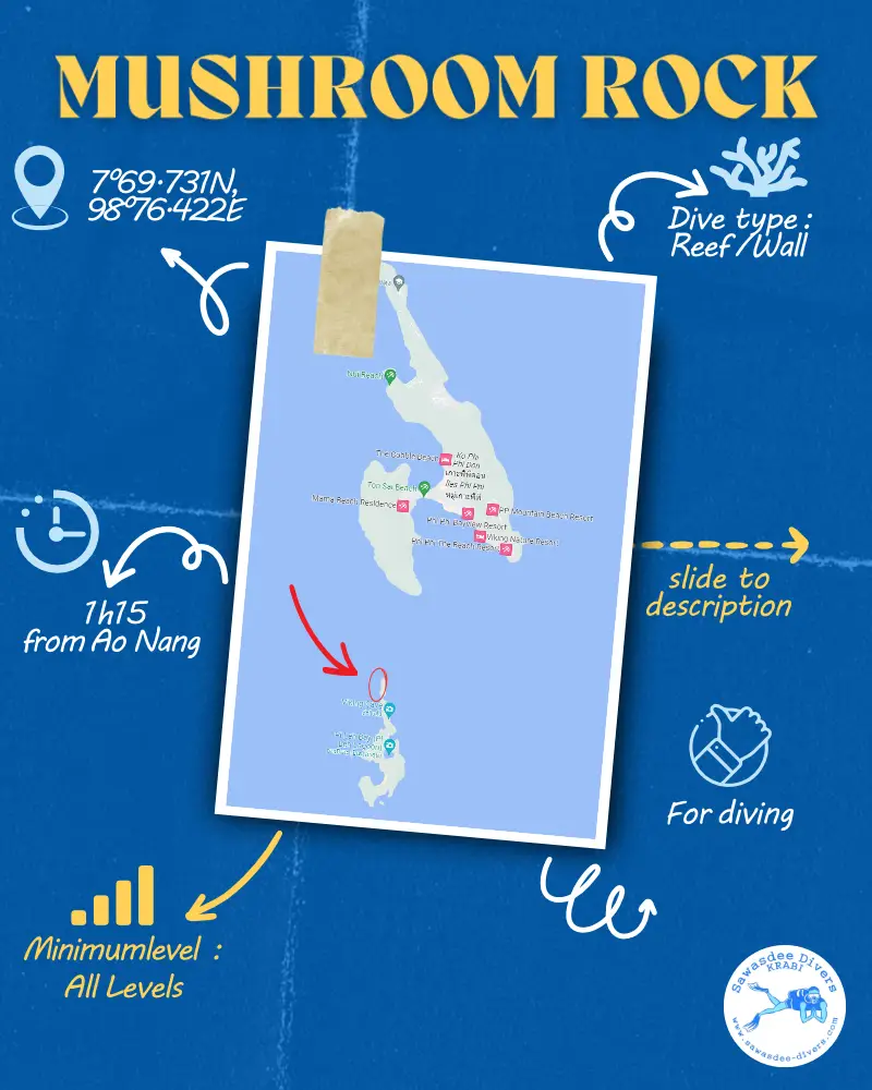 Map and details of Mushroom Rock Dive Site